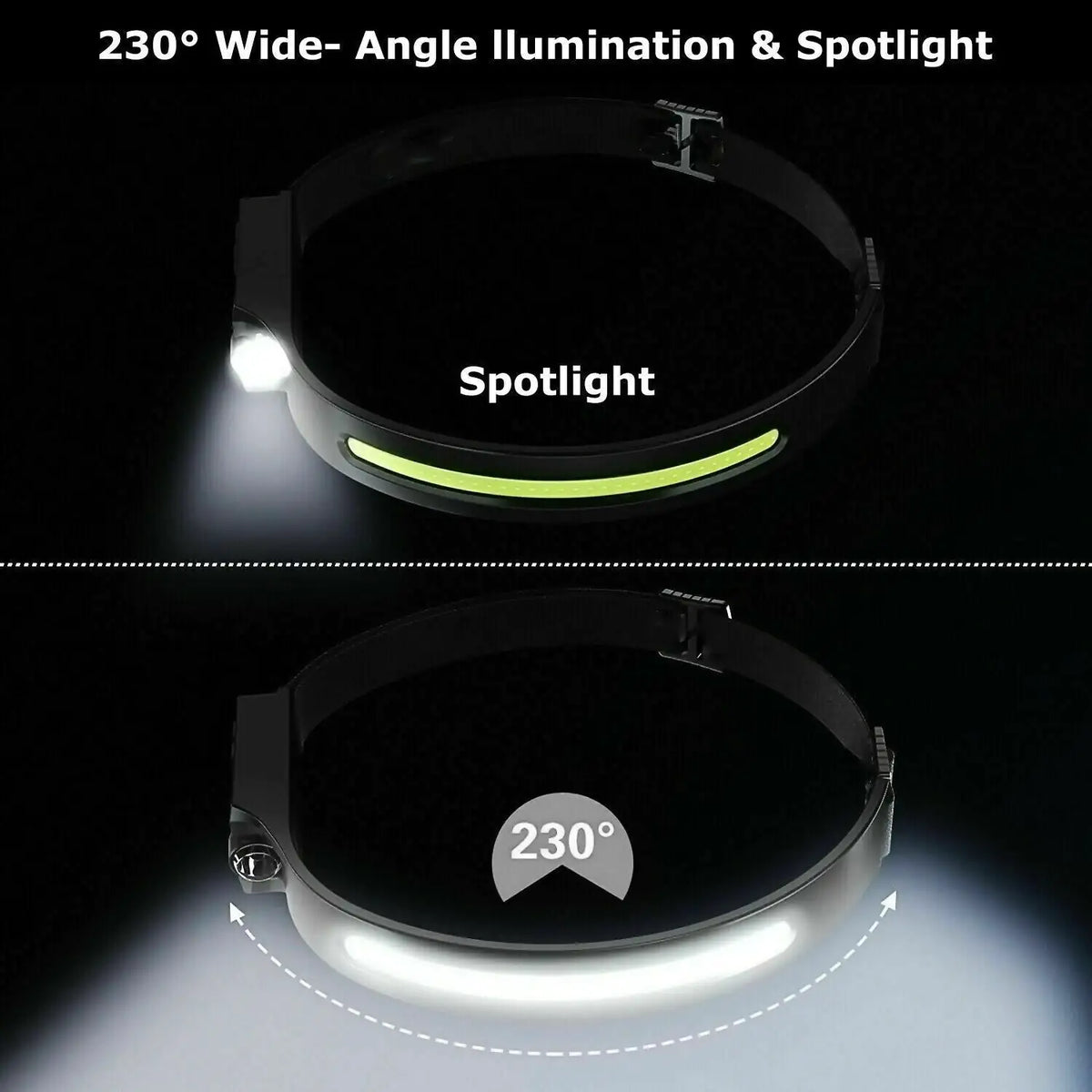 EverBeam™ 230° Pro Headlamp